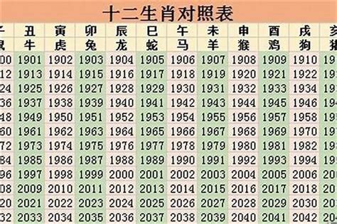 1978属马2023年运程|1978年属马人2023年运势及运程 78年45岁生肖马2023年每月运。